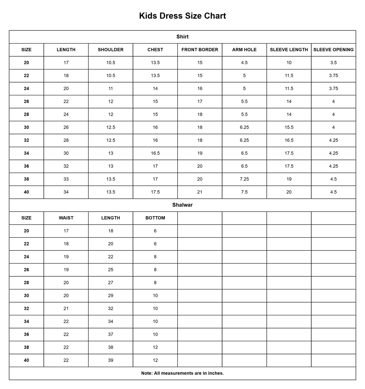 Kids 3 Pcs D Fine Raw Silk | C9808 size chart