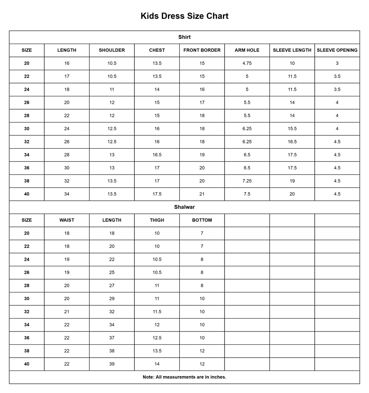 Kids 3 Pcs D Fine Raw Silk | C9820 size chart